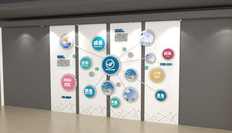 創(chuàng)意齒輪轉(zhuǎn)動(dòng)企業(yè)文化 從設(shè)計(jì)到落地的校園公司形象墻構(gòu)建指南