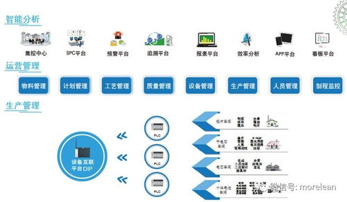 摩爾軟件與南都電源二次攜手，數(shù)字文創(chuàng)應(yīng)用服務(wù)賦能智能工廠新標(biāo)桿