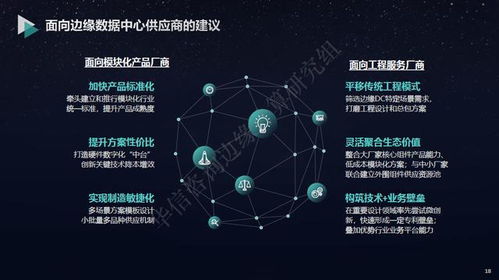 通服研究 邊緣數據中心的數據存儲服務產品化探索